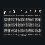 Happy Pi Day Math Digits 3.14 Mathematics Liebe Postkarte<br><div class="desc">Happy Pi Day Math Digits 3.14 Mathematics Liebe,  Sie können den hinteren Text ändern oder löschen</div>