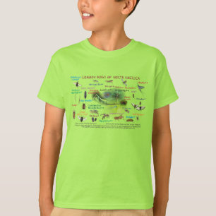 Har-Ber Village Common Bugs T - Shirt Jugend