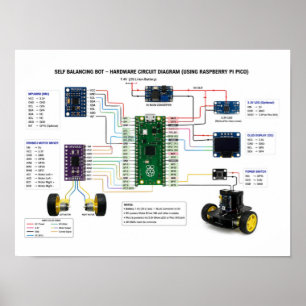 Hardware-Schaltplan für selbstbalancierenden Robot Poster