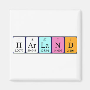 Harland-Magnet für periodische Tabellen Magnet