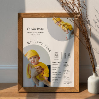 HARLOW 1. Geburtstag Meilenstein Infografik 18x24 Poster