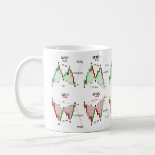 Harmonische Handelsmuster-Tasse Kaffeetasse