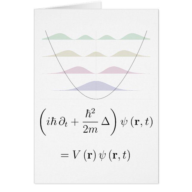 Harmonischer Oszillator (Vorne)