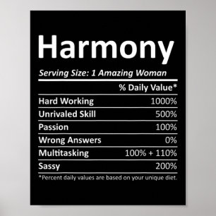 Harmony Nutrition Personalisiert Name Funny Christ Poster