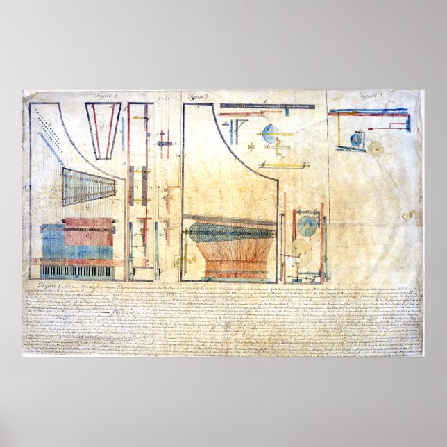 Harpsichord design, 1786 poster (Vorne)