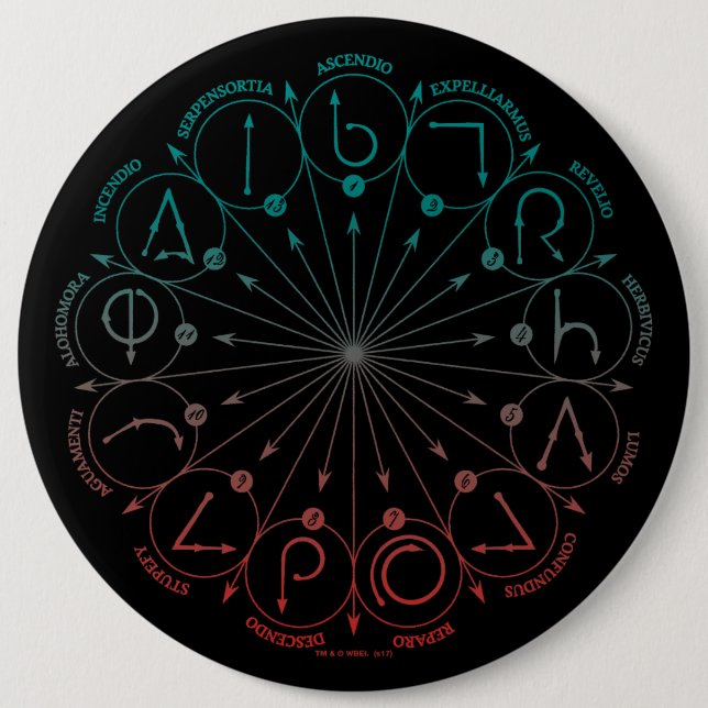 Harry Potter Spell | Zauber und Chargen - Anweisun Button (Vorderseite)