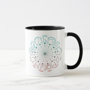 Harry-Potter-Zauber   Zauberstab-Anleitungstabelle Tasse