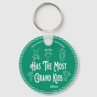 Hat den Wiedersehen Award für die größte Kinderfam
