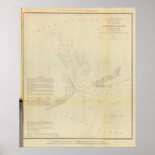 Hatteras Einlass, NC Poster