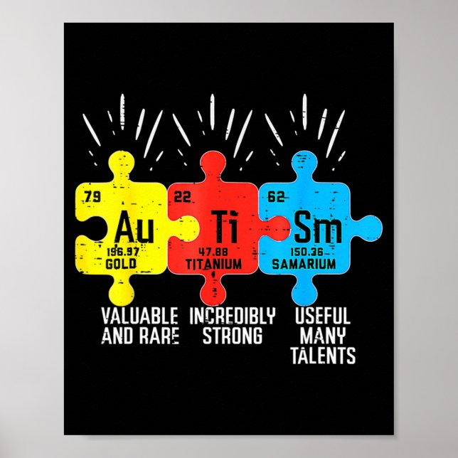 Häufig auftretende Autismus-Elemente: ASD-Unterstü Poster (Vorne)