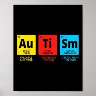 Häufig auftretende Autismus-Elemente Poster