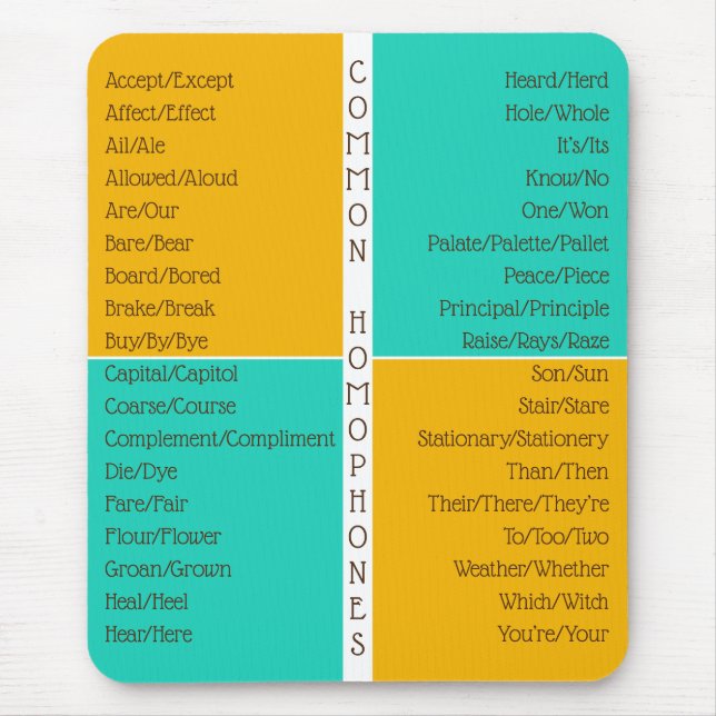 Häufige Homophone Englische Rechtschreibreferenz Mousepad (Vorne)