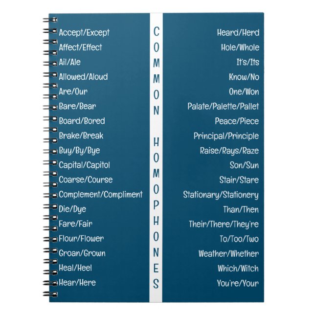 Häufige Homophone Englische Rechtschreibreferenz Notizblock (Vorderseite)