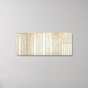 Hauptelemente der Temperatur Leinwanddruck