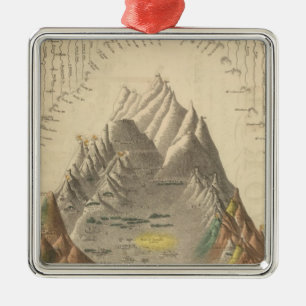 Hauptflüsse und Berge der Welt Ornament Aus Metall