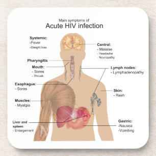 Hauptsymptome der akuten HIV-Infektion Untersetzer