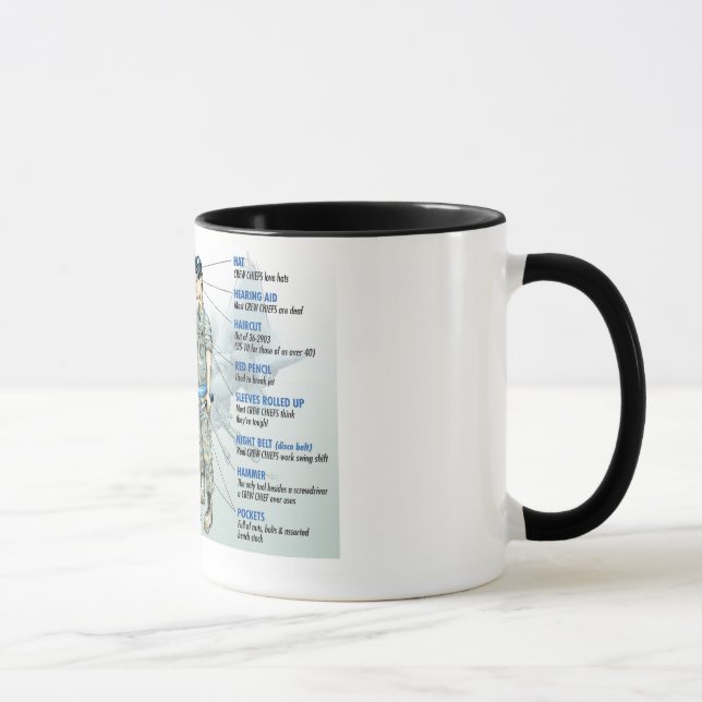 HauptTasse der Crew-C-130 des Kaffee-11Oz Tasse (Rechts)