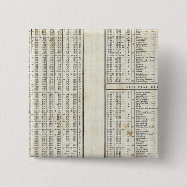 Haupttemperatur Button (Vorderseite)