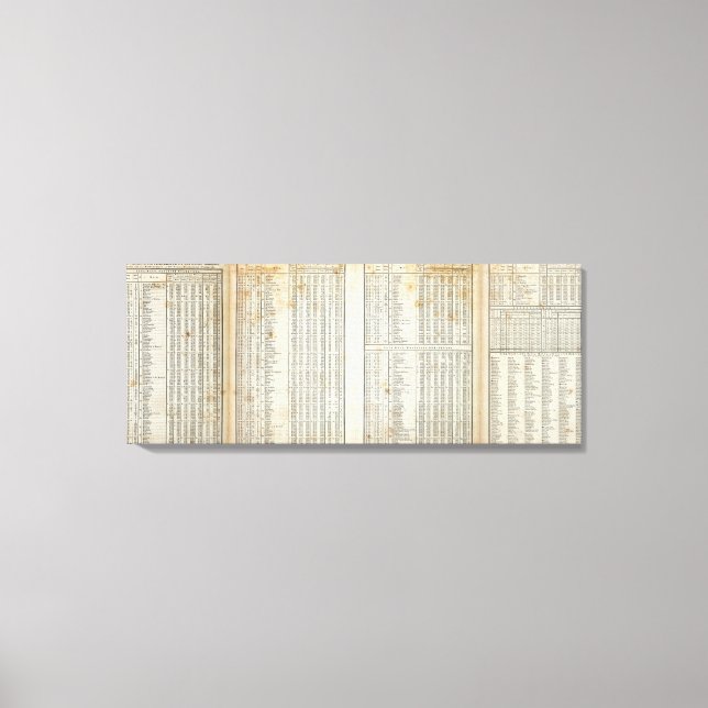 Haupttemperaturelemente Leinwanddruck (Vorderseite)