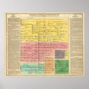 Haus des Wirsings, von 1000 bis 1813 Poster