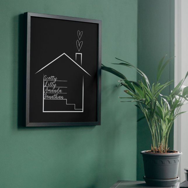 Haus mit Personalisierten Familiennamen Poster (Von Creator hochgeladen)