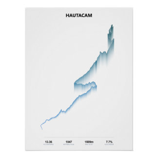 Hautacam Höhenprofil Poster