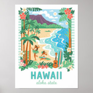 Hawaii Aloha Staat USA Sommer Reise Poster