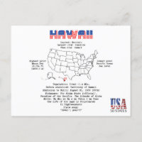 Hawaii American Staat auf einer Karte und nützlich