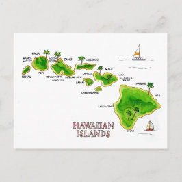 Hawaii-Inseln handgezeichnete Postkarte