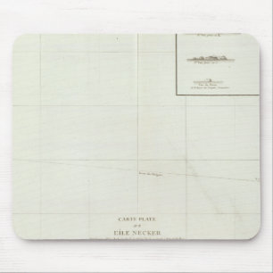 Hawaii Mousepad