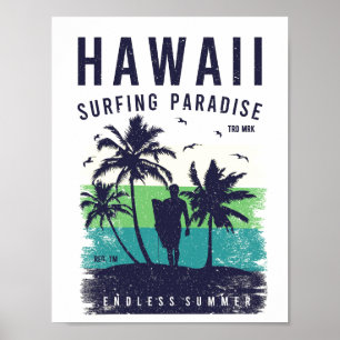 Hawaii Surfparadies Reisen Poster