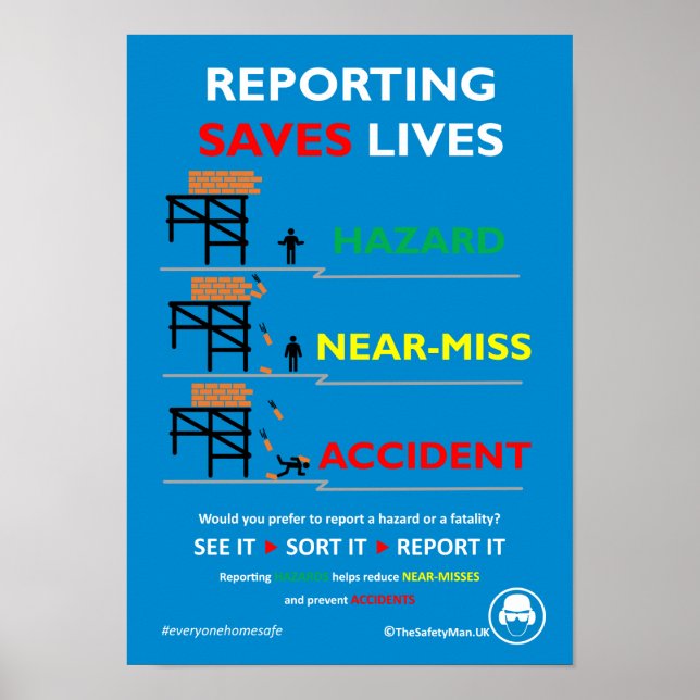 Hazard, Near-Miss, Accident Poster (Vorne)