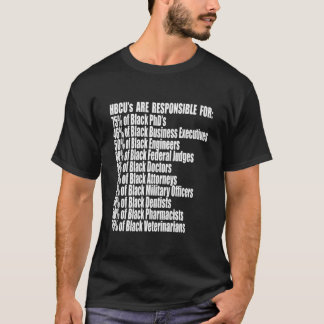 HBCU ist verantwortlich für die Aluminiumstatistik T-Shirt