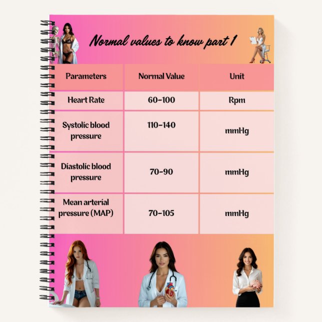 Healthcare Education Chart - Normal Vital Signs wi Notizbuch (Vorderseite)