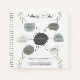Healthy Habits Spiral Notebook Notizbuch
