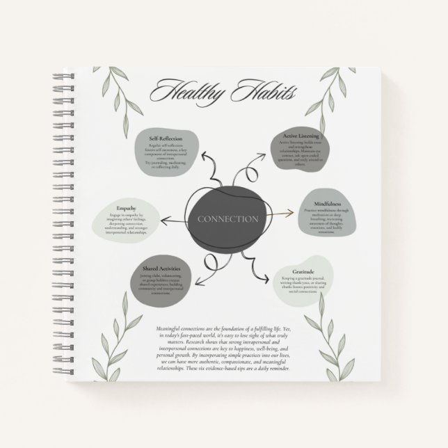 Healthy Habits Spiral Notebook Notizbuch (Vorderseite)