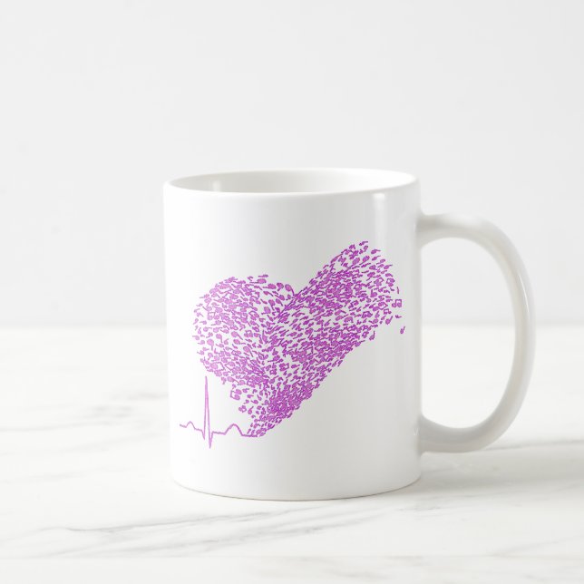 Heart_Beat Kaffeetasse (Rechts)