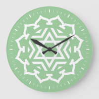 Heart Chakra Energy Wall Clock