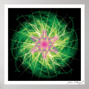 Heart Chakra Poster
