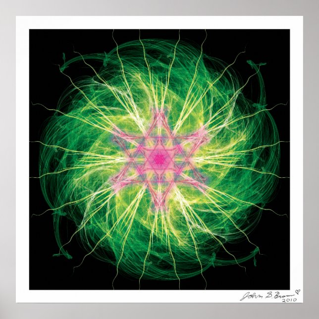 Heart Chakra Poster (Vorne)