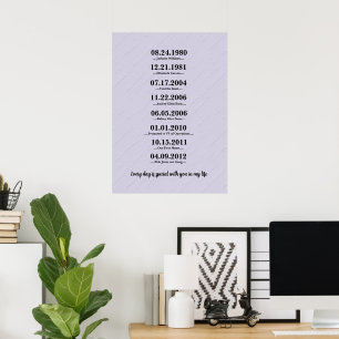 Heartfelt Gift für Ehefrau Poster