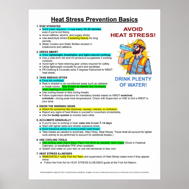 Heat Stress Illness Prevention Basics Poster (Vorne)