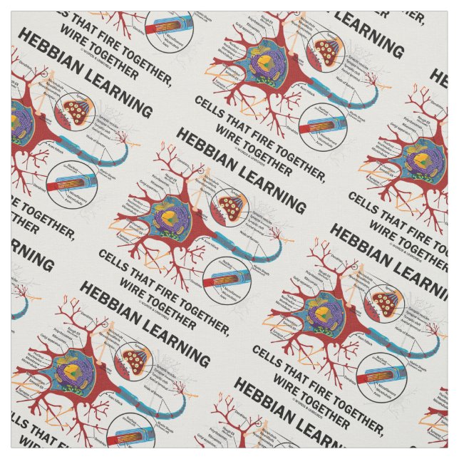 Hebbian Learning Cells brennen gemeinsam Wire Stoff (Muster)