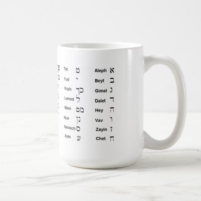 Hebräer Aleph Wetten-Tasse Kaffeetasse (Rechts)