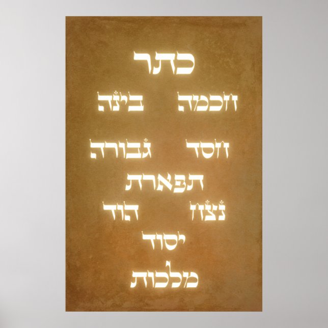 Hebräischer Sefirot Baum des Lebens Goldene leucht Poster (Vorne)