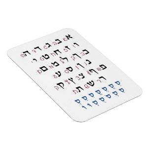 Hebräisches Alphabet mit Nikkud-Farbe für jüdis Magnet