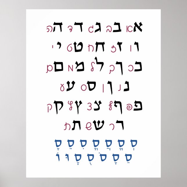 Hebräisches Alphabet mit Nikkud-Farbe für jüdische Poster (Vorne)