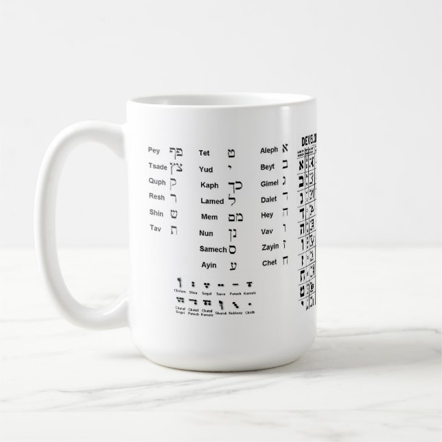 Hébreu Aleph parié et la tasse moderne d'alphabet (Gauche)