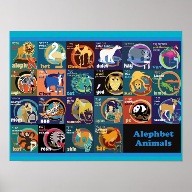 Hebrew Alphabet Poster (Vorne)