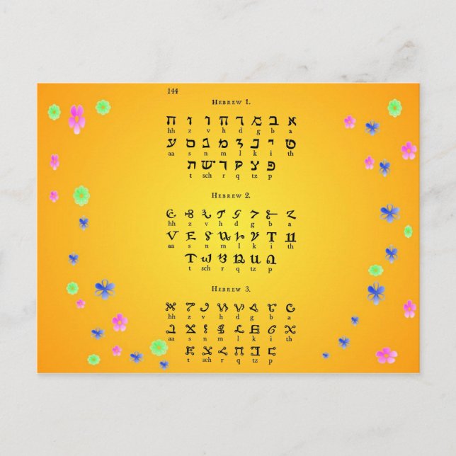 Hebrew Alphabet Postkarte (Vorderseite)